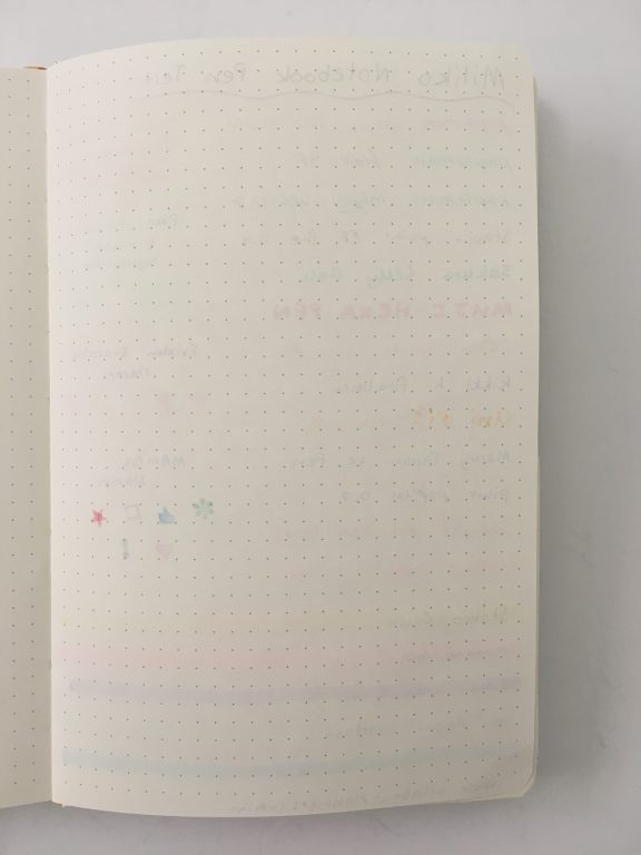 Miliko dot grid notebook review pros and cons pen testing pretty sewn bound bujo classy white cover 5mm dot grid white amazon pen testing paper quality_11