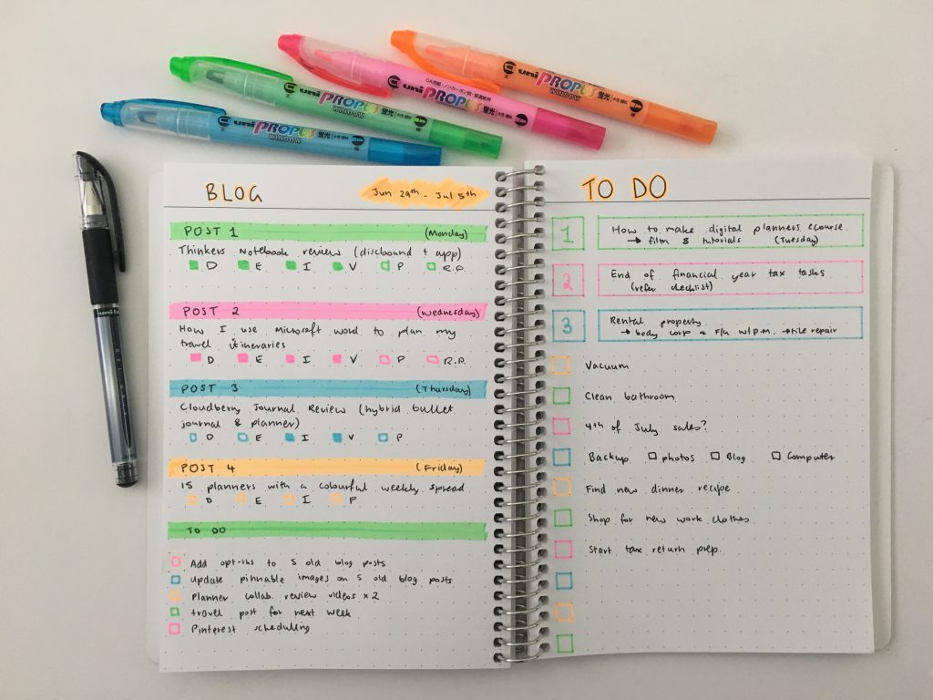 Trying out my custom Agendio bullet journal (is a 0.25″ grid too big?)