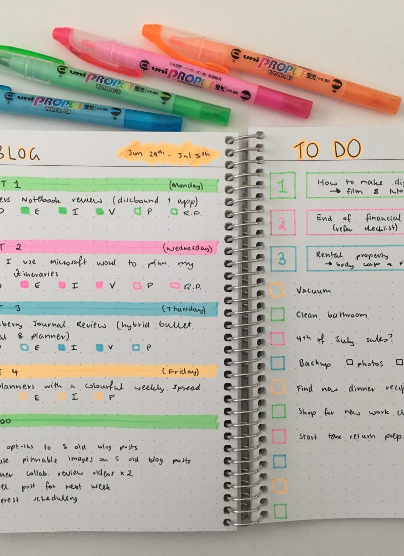 Trying out my custom Agendio bullet journal (is a 0.25″ grid too big?)