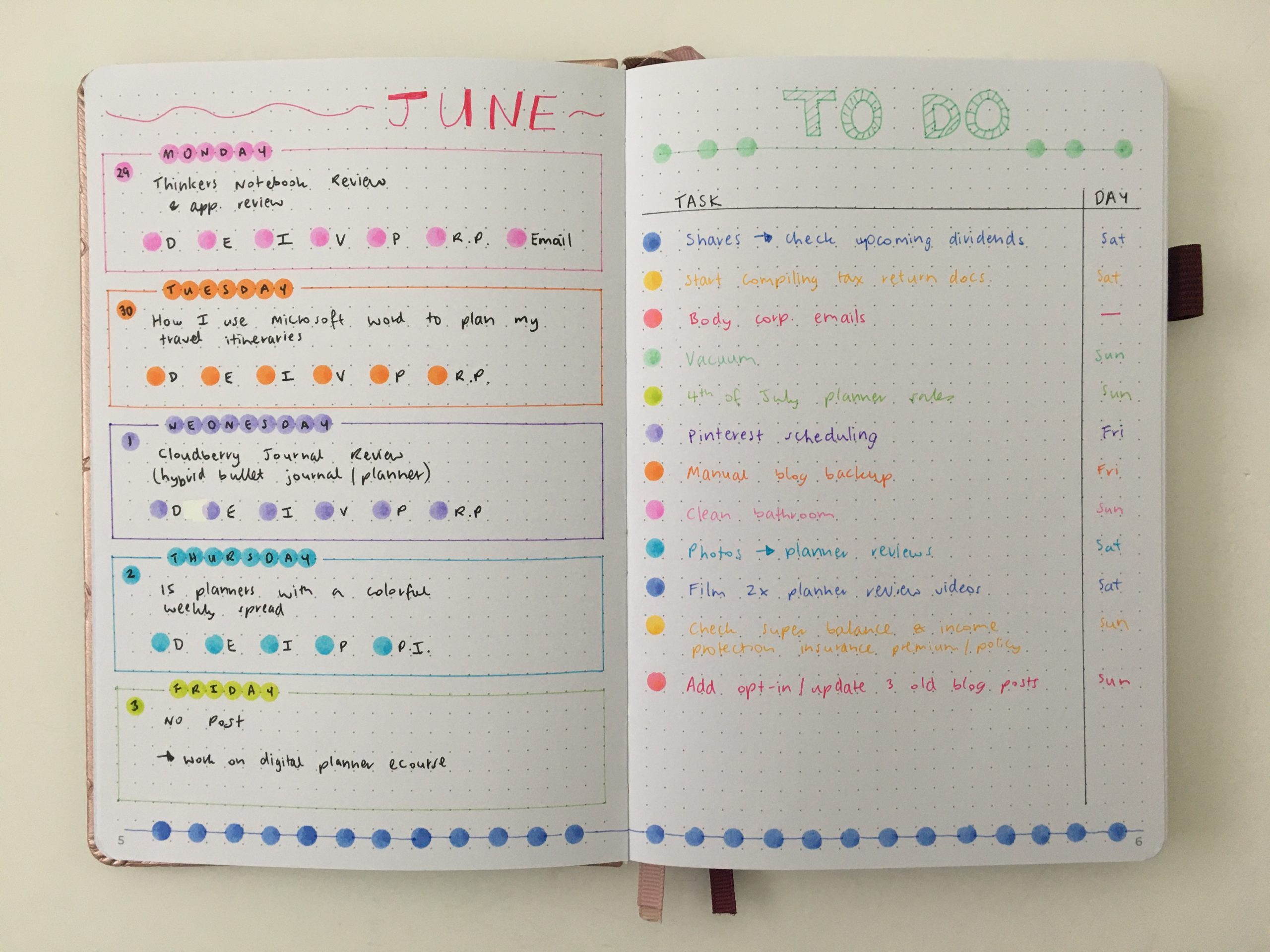 Rainbow Weekly spread using dot markers – All About Planners