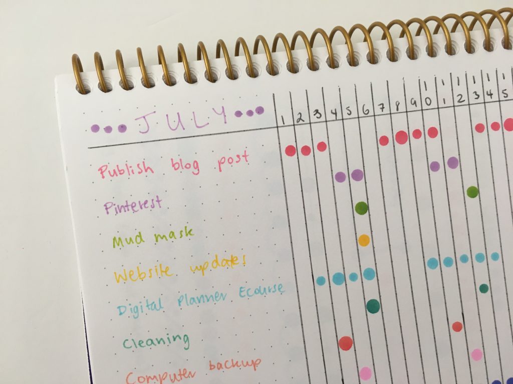 dot markers for habit tracking in your planner simple quick easy color coded posy paper dot grid notebook rainbow