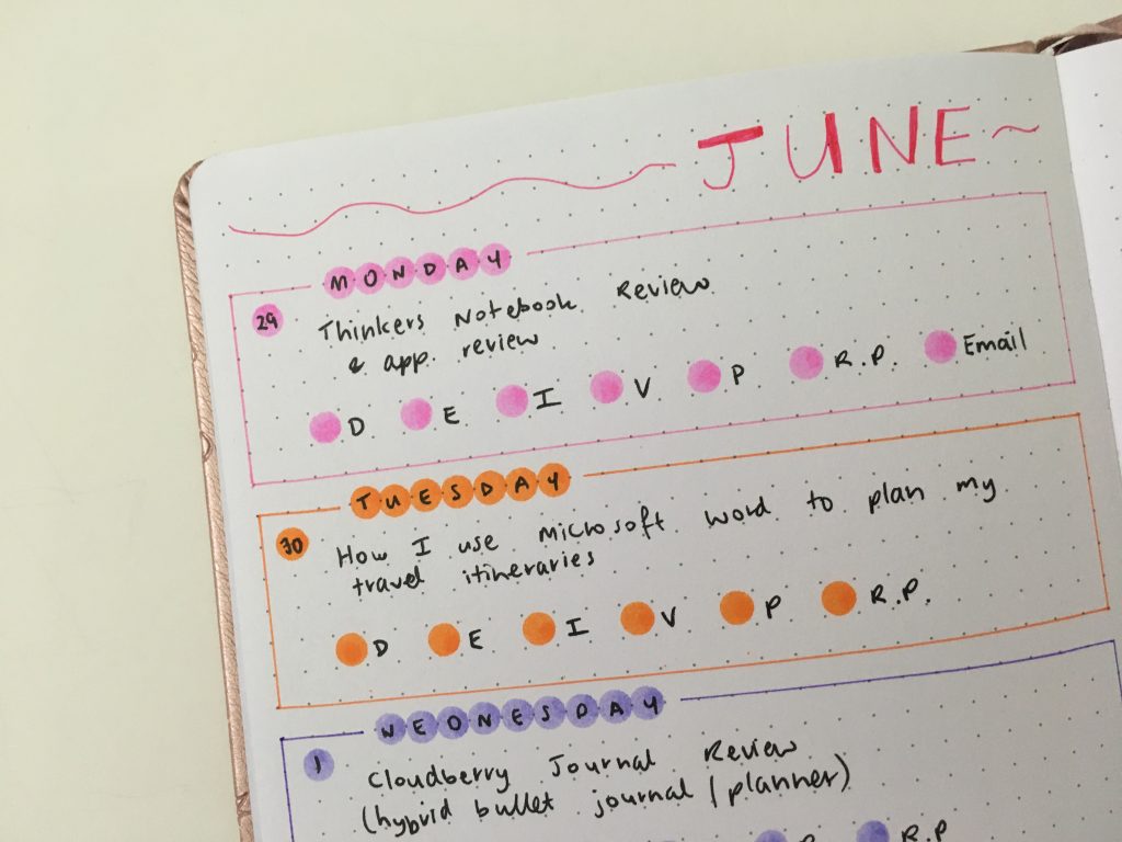 dot markers weekly spread planning ideas simple quick easy minimalist alternative to using date dot stickers raimbow tombow play color k