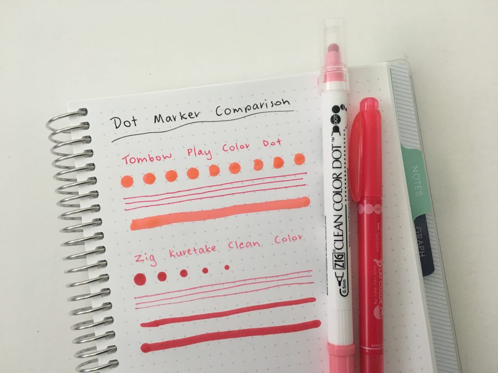 https://allaboutplanners.com.au/wp-content/uploads/2020/08/tombow-dot-marker-versus-zig-dot-marker-comparison-colors-ghosting-bleed-through-favorite-planning-supplies-stationery-color-coding-1024x768.jpg