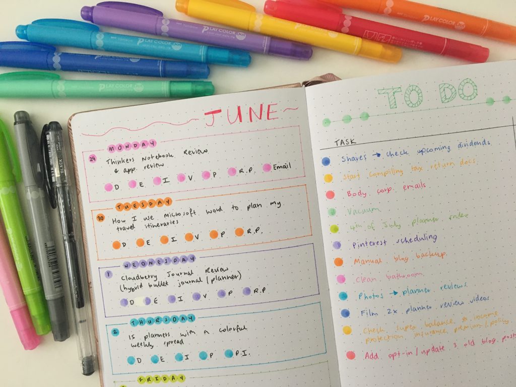 weekly spread using dot markers rainbow tombow dashboard weekly spread 5 day week checklist minimalist colorful favorite planning supplies