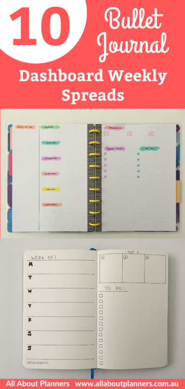bullet journal dashboard weekly spread layout ideas tips inspiration beginner layouts simple highlighters black pen easy weekly horizontal monday start checklist