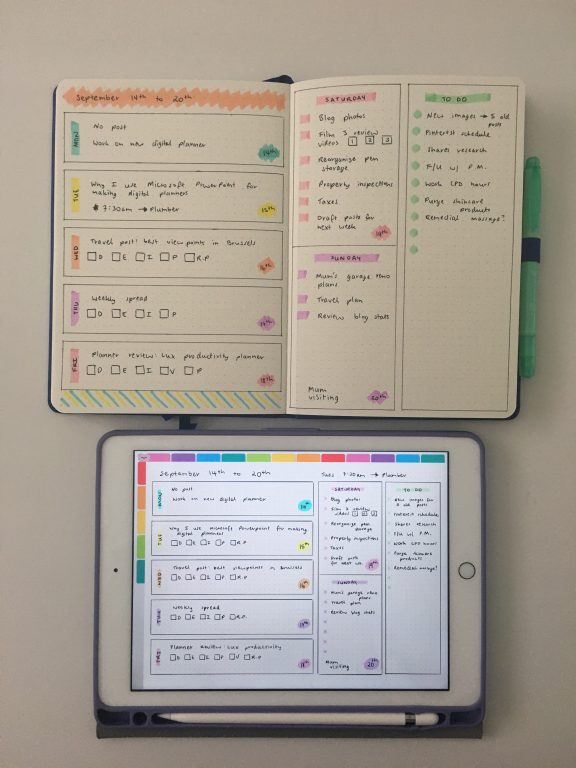 bullet journaling on paper versus digitally goodnotes app all about planners digital bullet journal and the bullet keeper notebook pastel color scheme stabilo boss highlighters