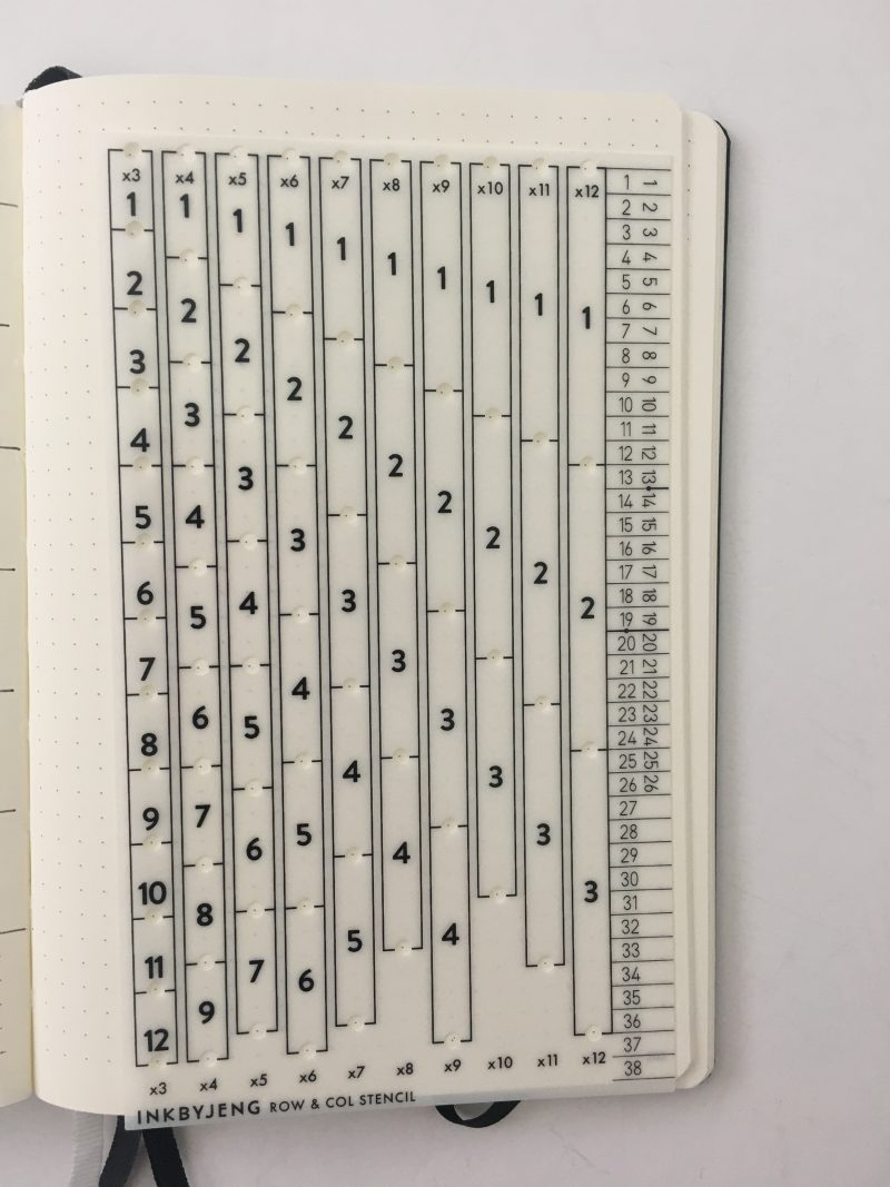 The best time saving tool for bullet journaling (Ink by Jeng Row ...