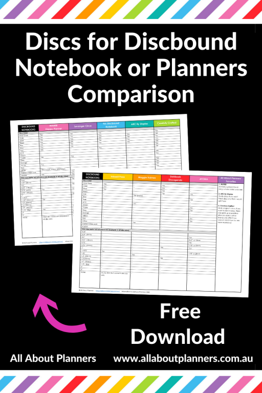 Discbound notebooks comparison where to find discs compatible with happy planner mambi brands disz size color spacing cost diy notebook all about planners