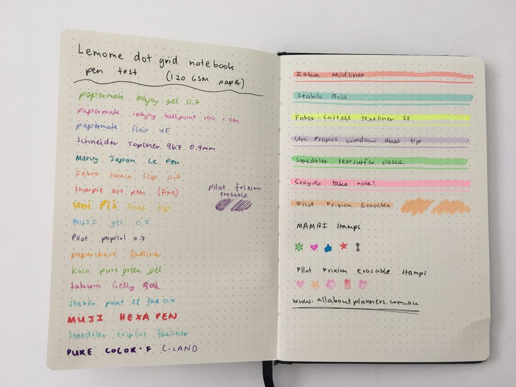 Lemome dot grid notebook bullet journal 5mm grid review pros and cons pen testing sewn bound a5 pen loop hardcover_12
