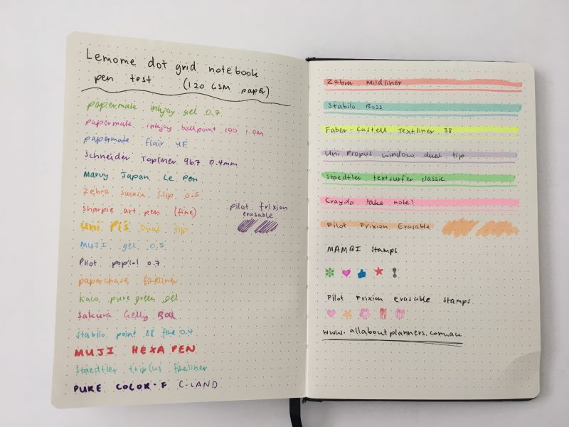 Lemome Dot Grid Notebook Review (Including Pen Test) – All About Planners
