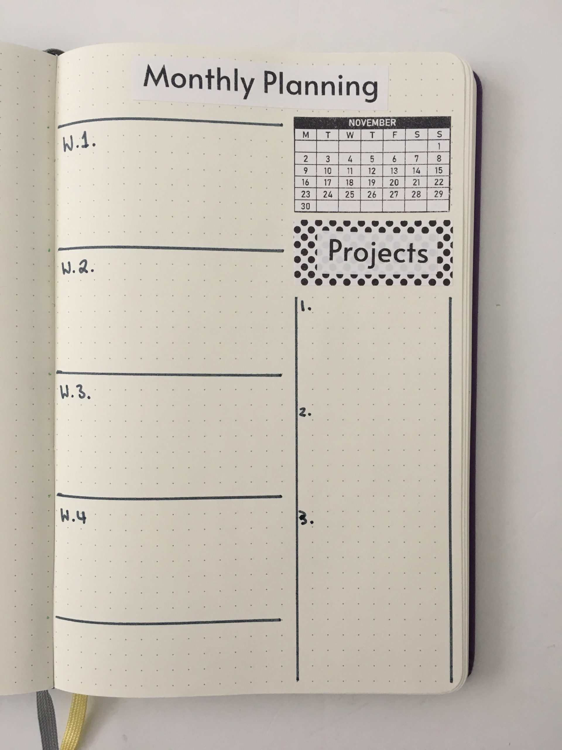 12 Bullet journal annual planning page layout ideas