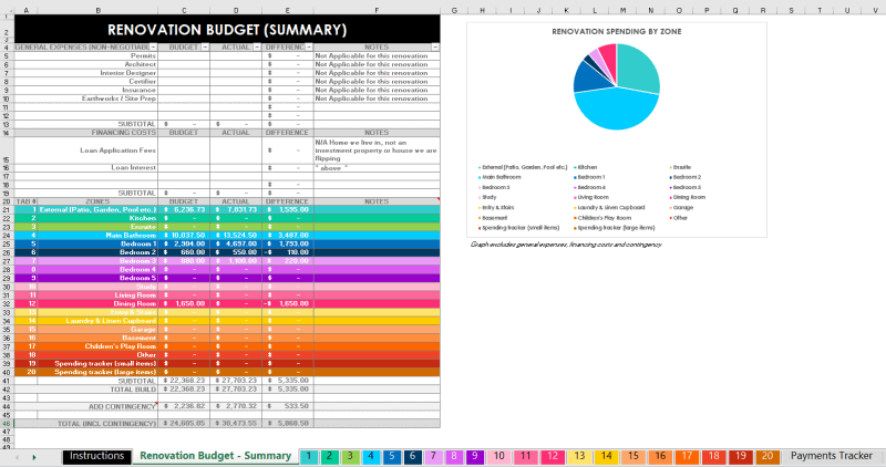How I use Excel to Organize a Home Renovation (budget, spending ...