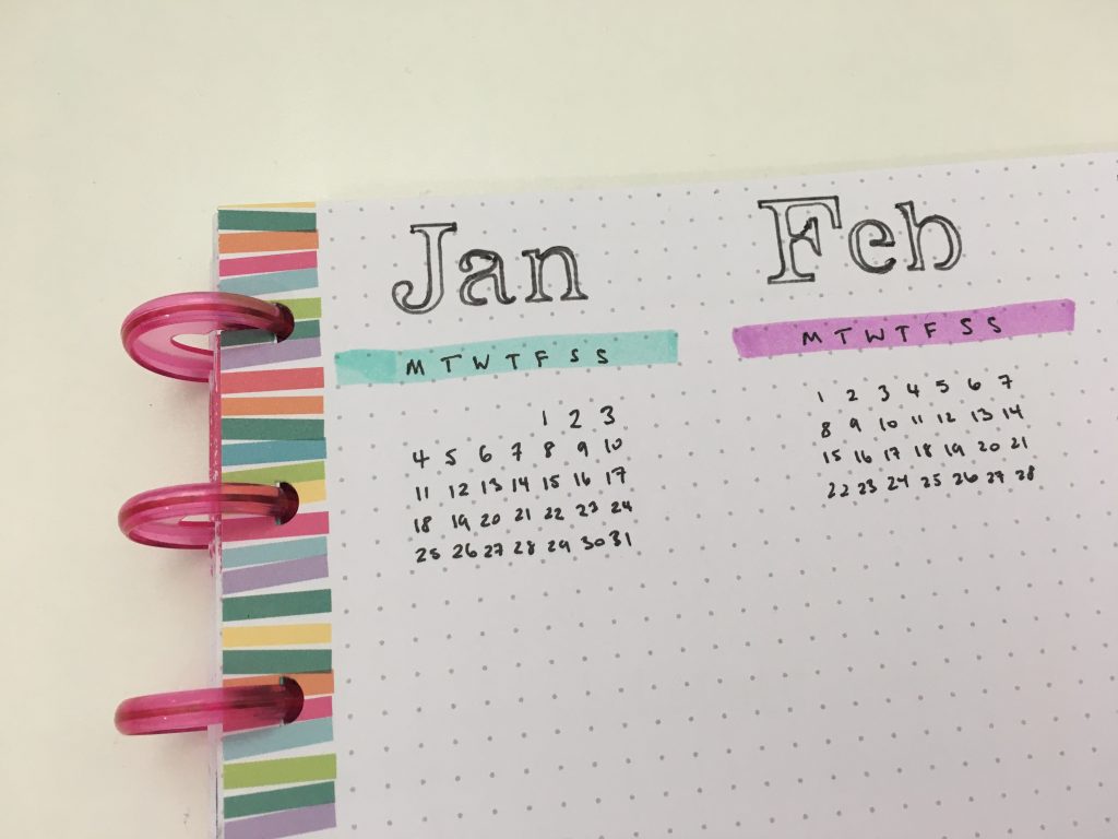 annual planning bullet journal page layout highlighters dates at a glance staedtler uniball signo fine tip pen pa stencil stamp yearly overview ideas bujo