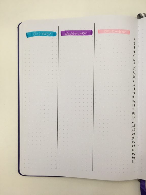 bullet journal annual planning by quarter brush pens dates at a glance list style format bujo yearly planning