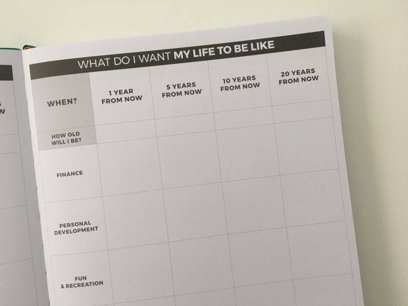 Clever Fox Planner Pro Weekly Review All About Planners Clever fox planner pro weekly review all about planners