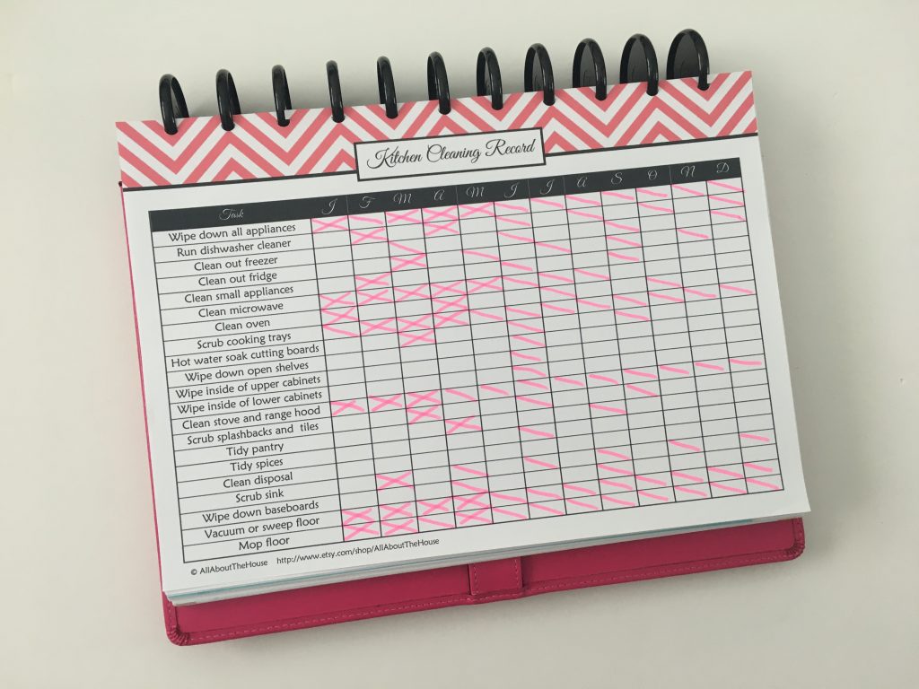 kitchen cleaning record useful printables to add to your planner or bullet journal cleaning routines tracker editable pdf