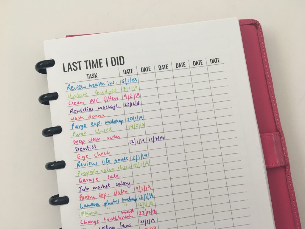 last time i did printable checklist for habit tracking routinte recurring tasks useful printables for your planner or bullet journal helpful