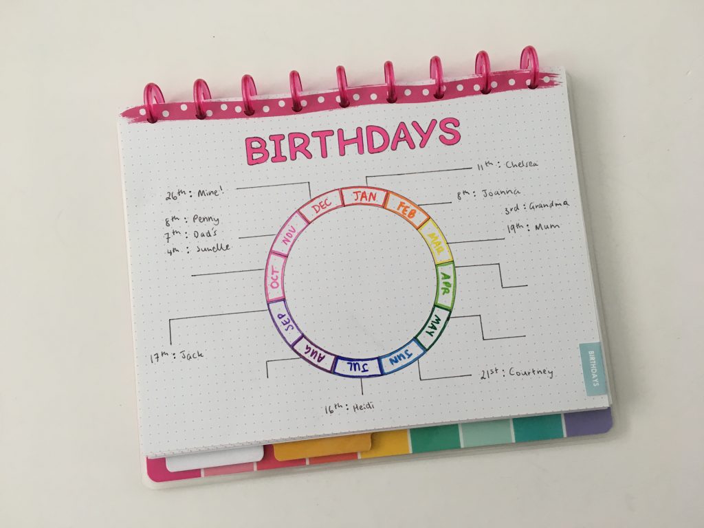 bullet journal birthdays log tracker happy planner classic helix circle maker tool for bujo review tutorial