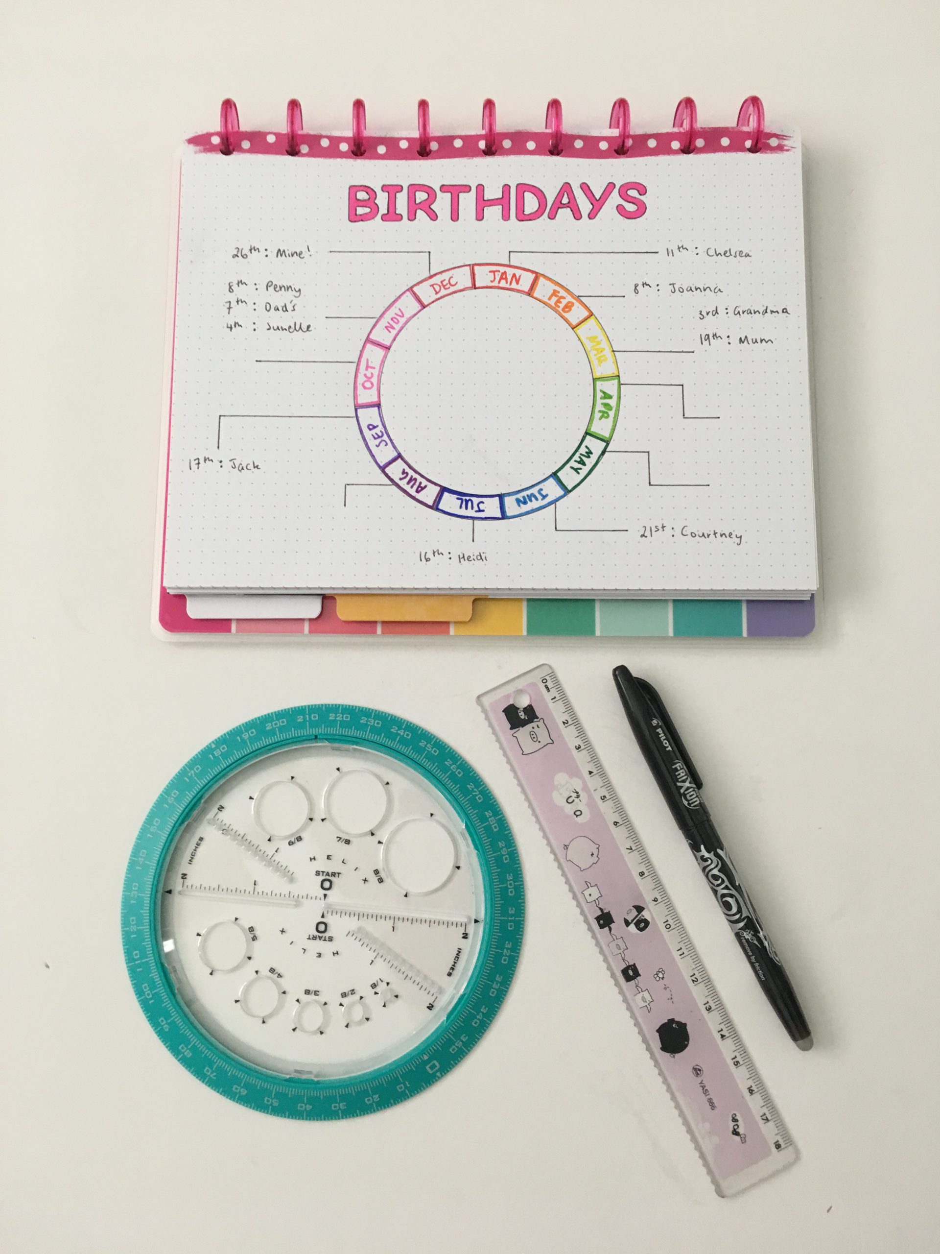 Best Bullet Journal Pens For Your Bullet Journal Style - Compass
