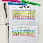 Weekly Planning using priority lists