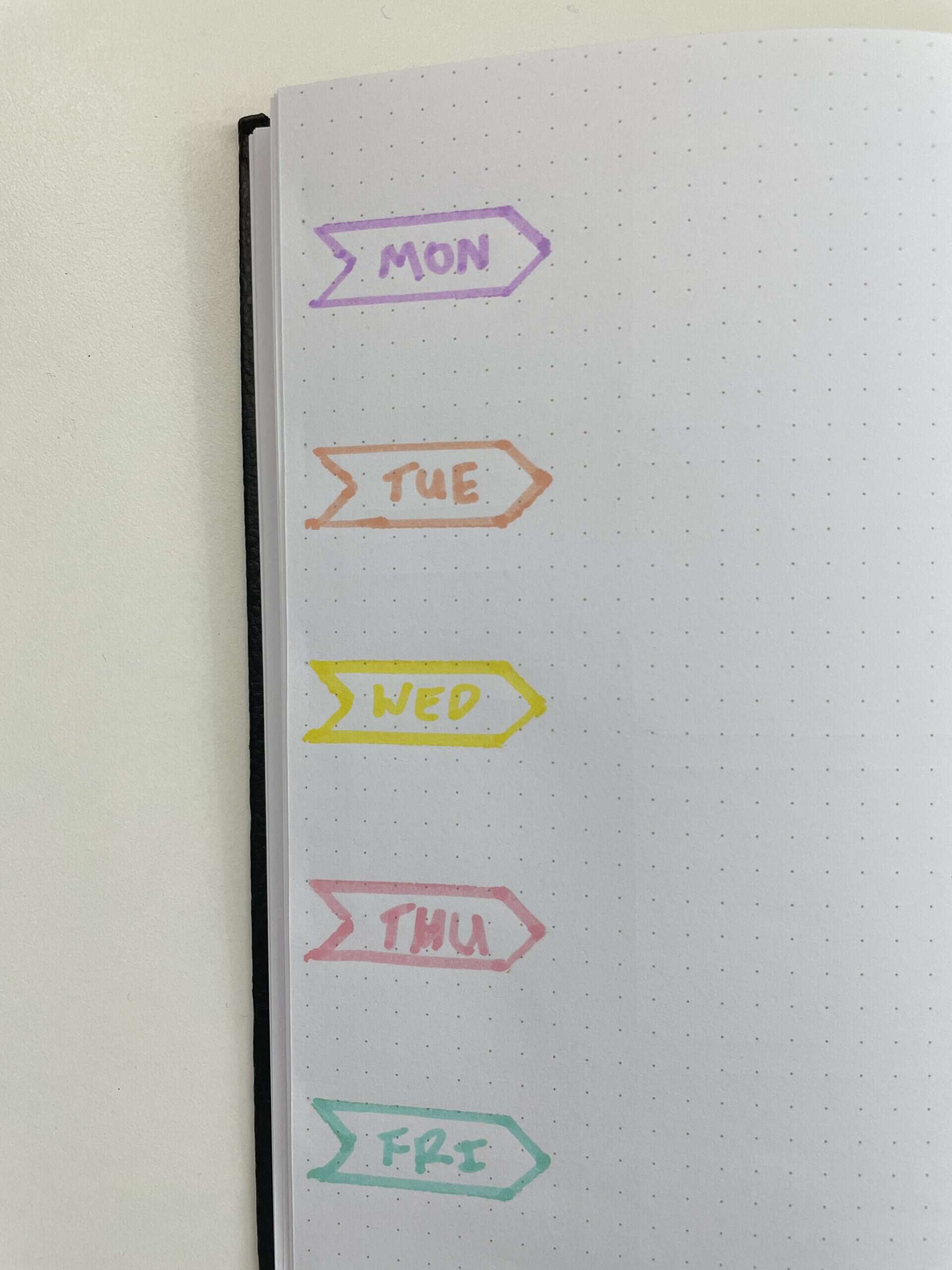 Best stencils for bullet journal daily, weekly and monthly spreads ...