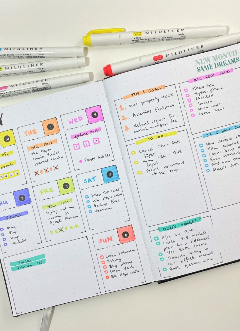speedy stencils weekly spread bullet journaling rainbow monday week start dashboard categorised to do lists highlighters quick simple minimalist