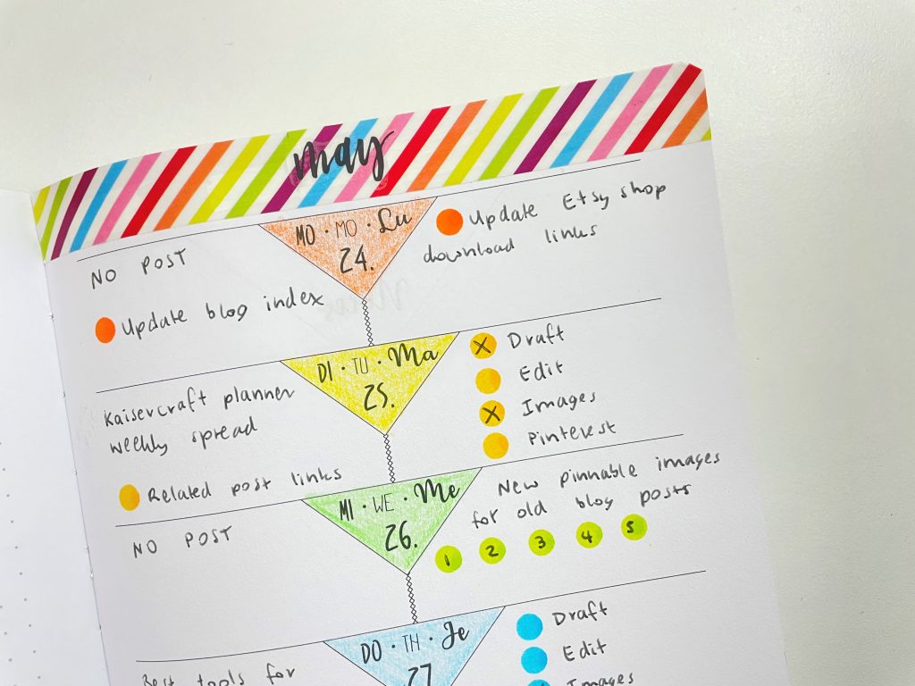 rainbow weekly spread with tombow dot markers washi tape how to use an undated planner