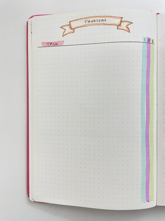 bullet journal daily planner spread minimalist quick simple easy highlighters priority list day to a page stencils layout