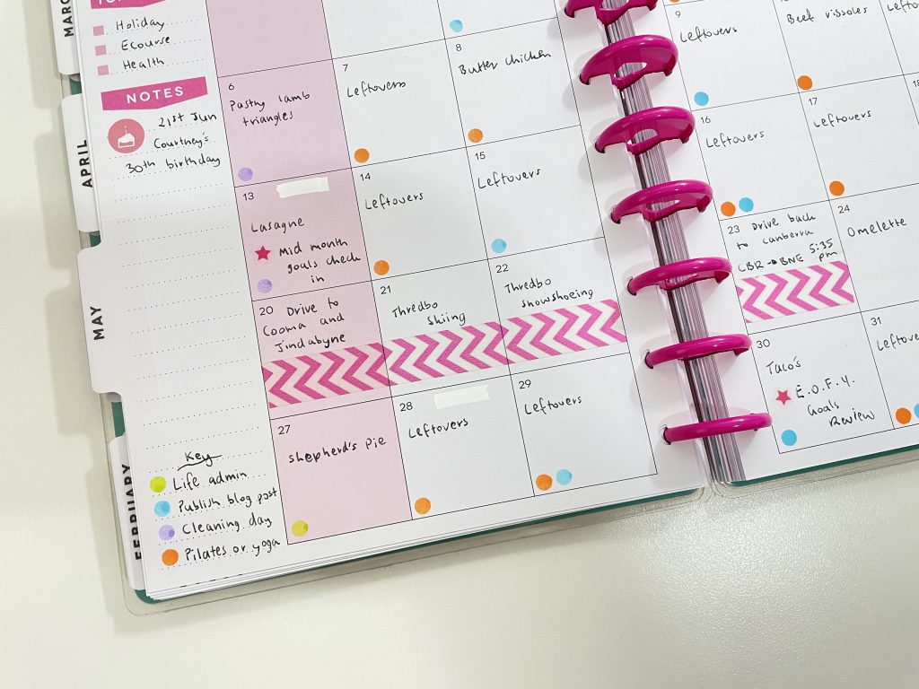 monthly calendar spread happy planner classic size dot markers washi tape color coding tips inspiration ideas all about planners