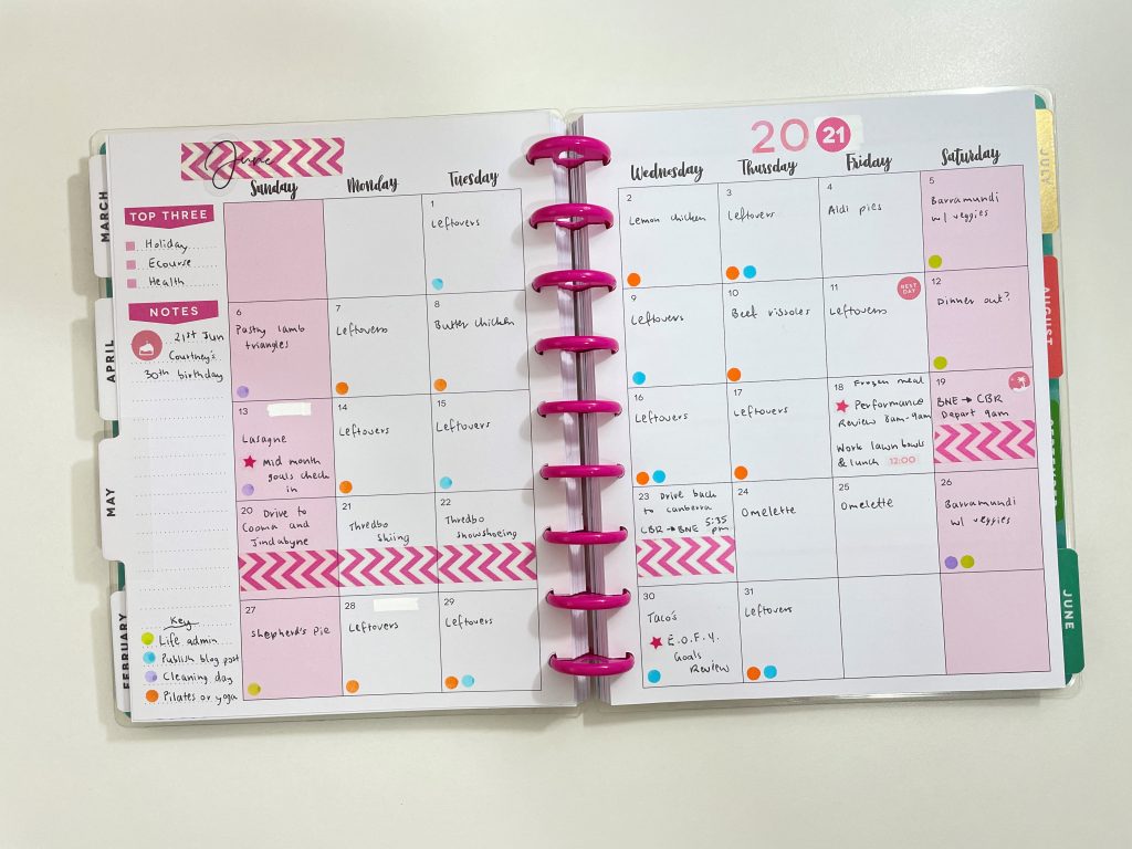 monthly calendar spread happy planner dot markers how to use an expired planner washi tape tips pink themed spread all about planners