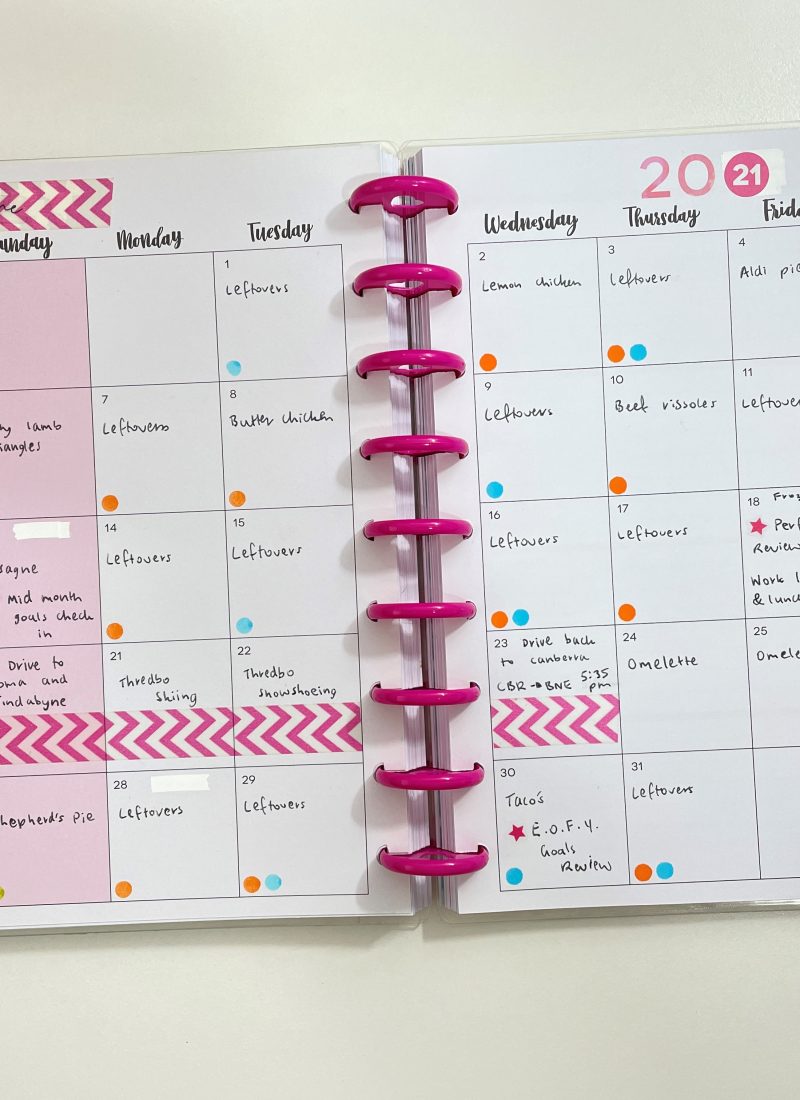 monthly calendar spread happy planner dot markers how to use an expired planner washi tape tips pink themed spread all about planners