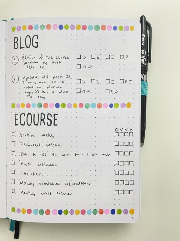 wordsworth weekly planner stencils dot marker easy bujo spread all about planners tips
