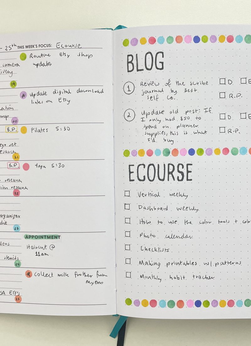 wordsworth weekly spread rainbow dot markers simple minimalist dashboard layout all about planners stencils