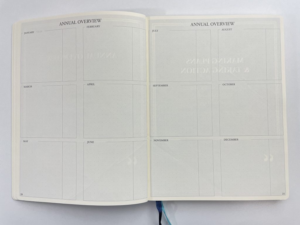 roterunner weekly planner review pros and cons annual planner 2 page vertical schedule spread calendar goals hybrid dot grid notebook