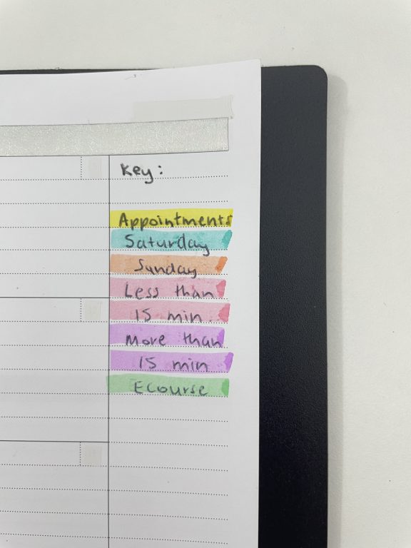 planner key color coding weekly spread-min
