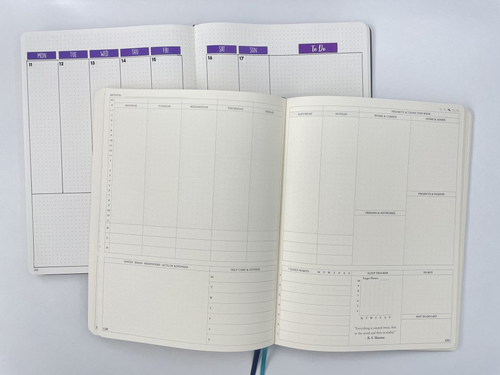 roterunner inspired weekly spread bullet journaling simple quick easy 4mm dot grid inspiration ideas all about planners-min