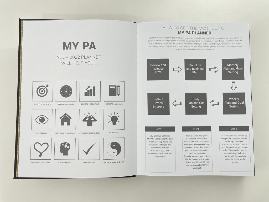 how to use the PA planner review video walkthrough pros and cons business planner virtual planner assistant entrepreneur social media blogger influencer content product planner tips-min