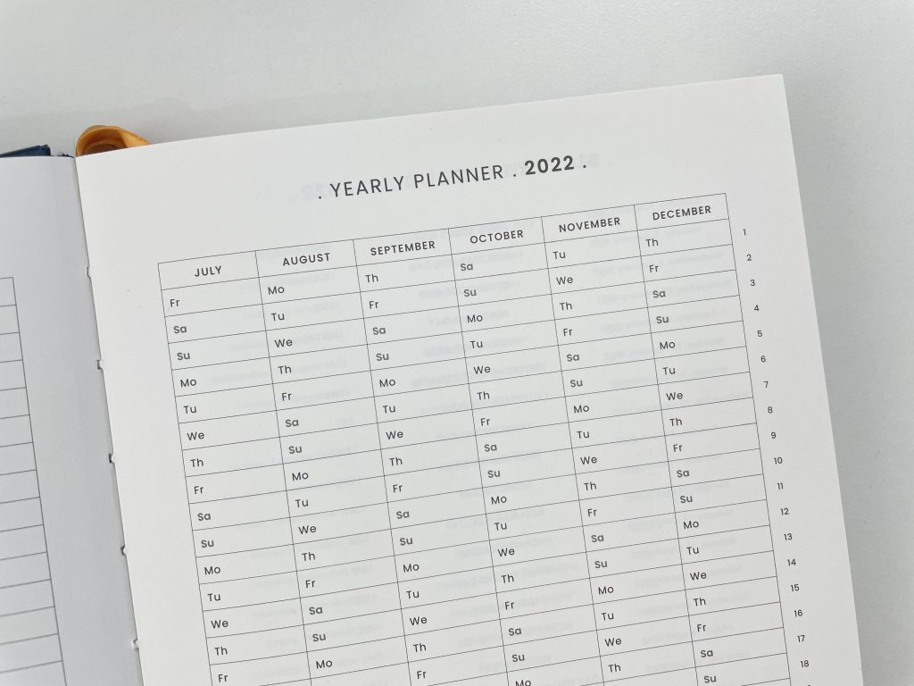 komorebi weekly planner review annual spread horizontal layout dot grid notes pages