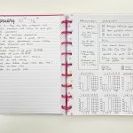 Productivity weekly spread with giant to do list and detailed fitness tracker