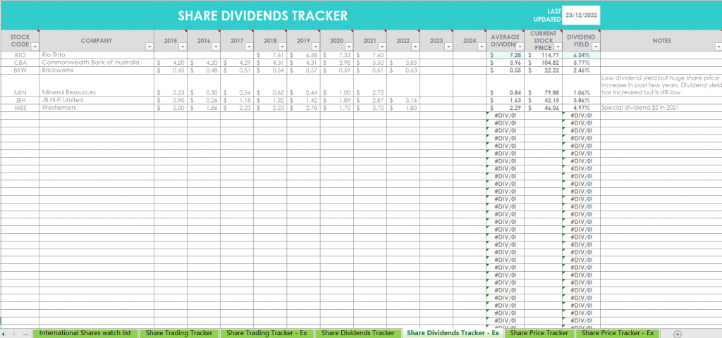 share dividends tracker research analysis tool stock comparison excel spreadsheets google sheets numbers for mac all about planners budgeting finance simple
