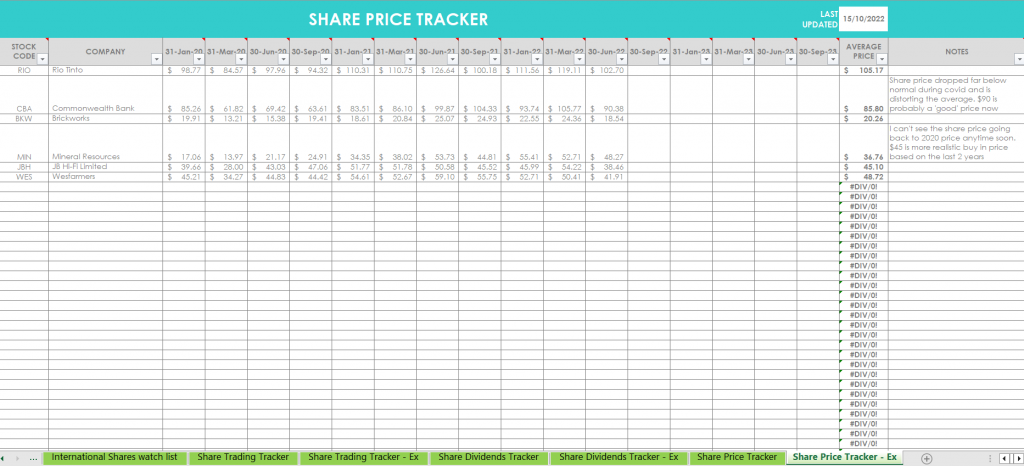 share price tracker average stock price research analysis tool comparison excel spreadsheets google sheets numbers for mac finance simple tax time