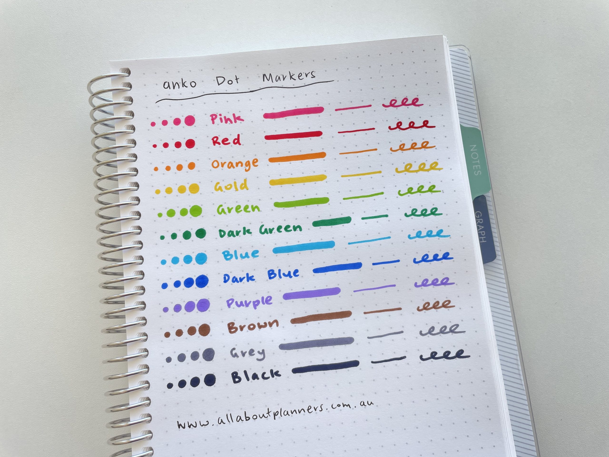 anko rainbow dot markers for bullet journaling planning kmart dual tip pens review comparison with tombow zig leisure arts