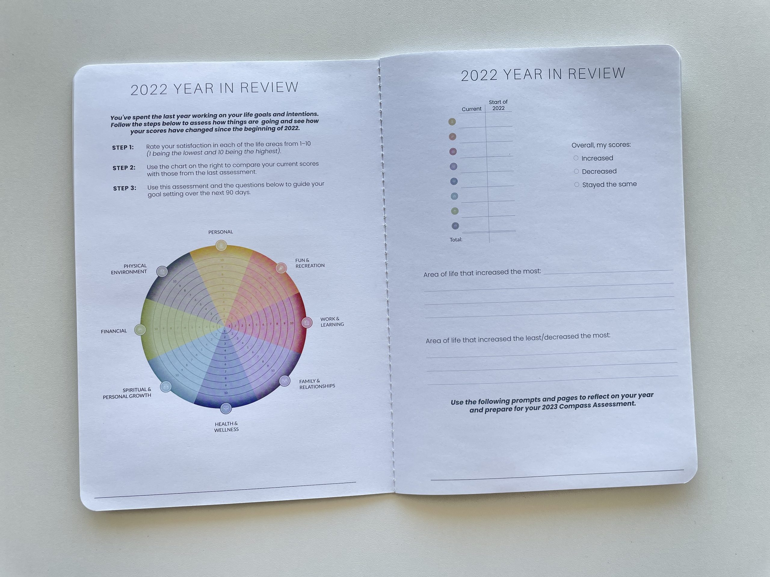 maskelife goal planner review quarterly inserts video flipthrough all about planners