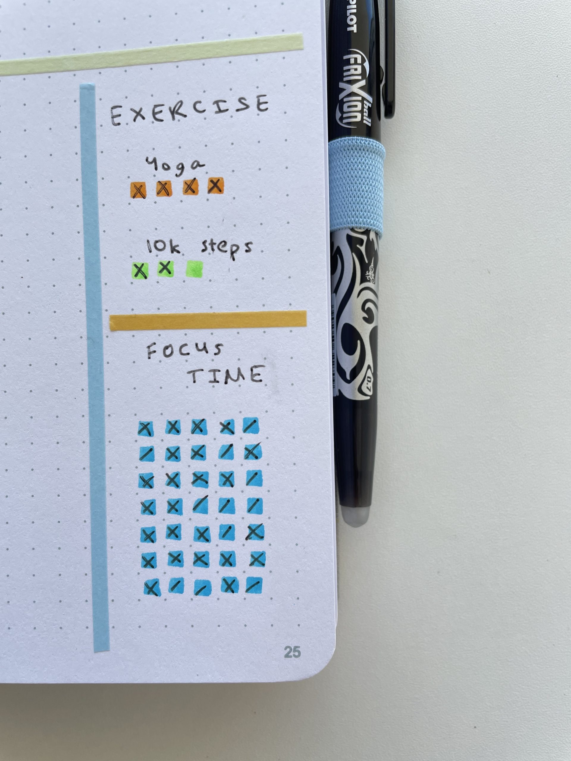 bullet journal sections to add to your daily or weekly planner focus time pomodor tracker exercise 10k steps dot e pens from japan for habit tracking