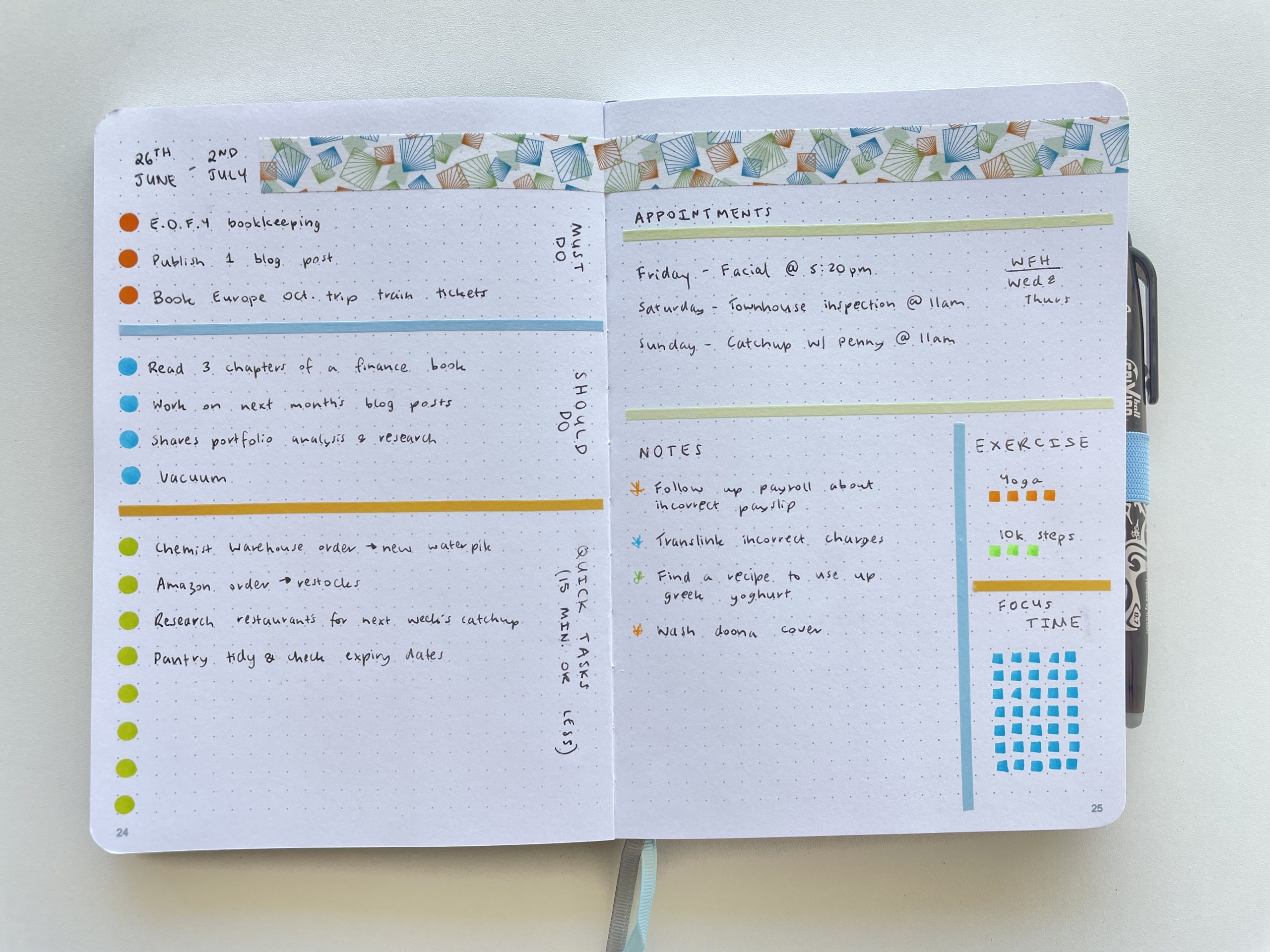 bullet journal weekly spread using washi tape simple quick easy thin washi tape blue orange and green theme dot markers habit tracking