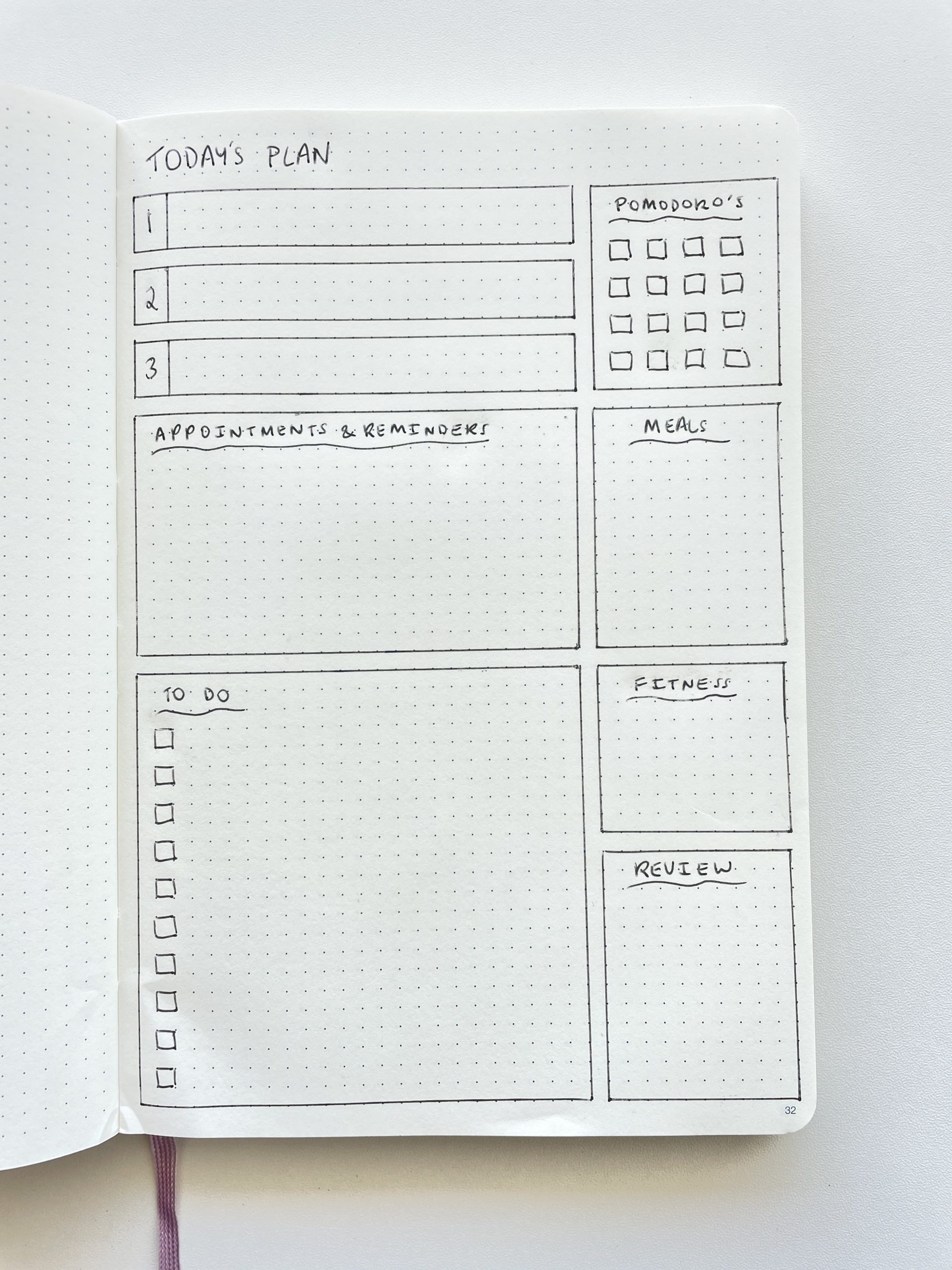 daily bujo spread todays plan meals review to do appointments pomodoro focus time bullet journal all about planners