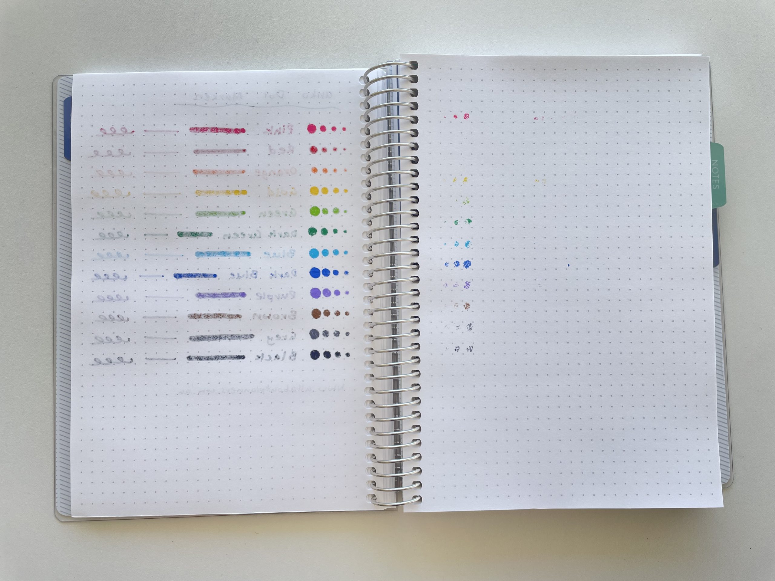 kmart anko dot markers pen testing ghosting bleed through rainbow plum paper bullet journal notebook