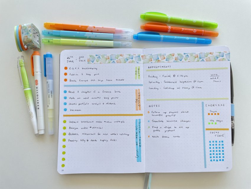 simple bullet journal weekly spread using mt washi tape blue green orange theme pomodoro tracker thin washi tape timbow dot markers esc goods notebook