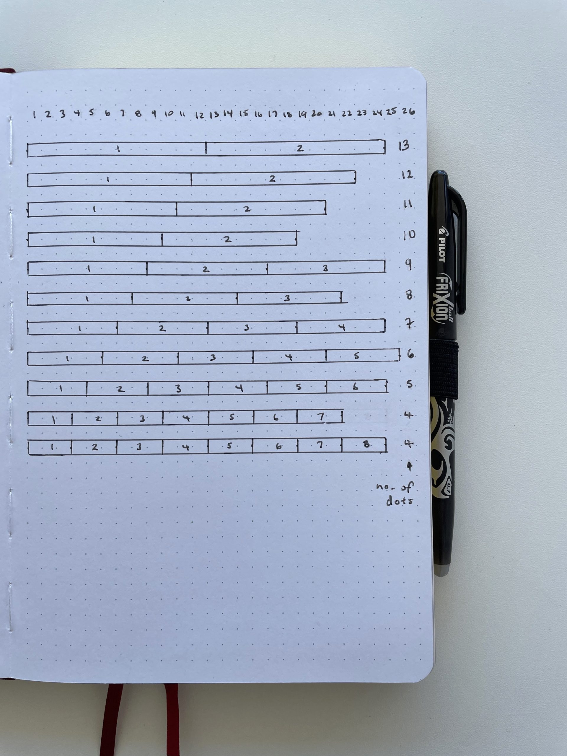 diy row and column grid spacing stencil guide for any bullet journal notebook bujo tips hacks