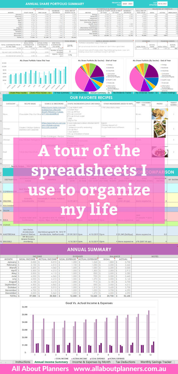 a tour of the spreadsheets I use to organize my life money budget home travel planning graphs organizational spreadsheet to do list share tracking meals